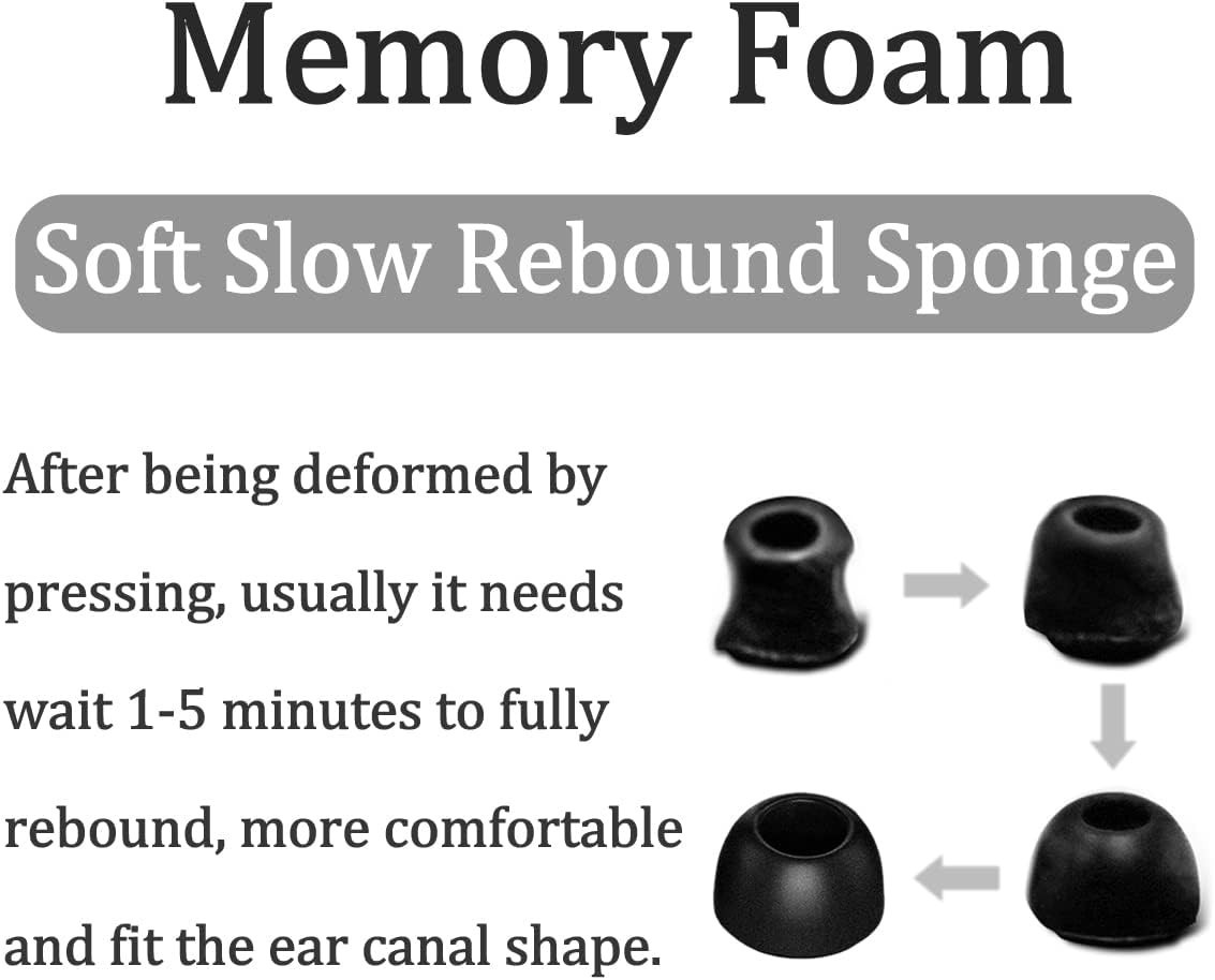 Replacement Memory Foam Compatible with Beats Solo Buds/Fit Pro/Studio Buds +…