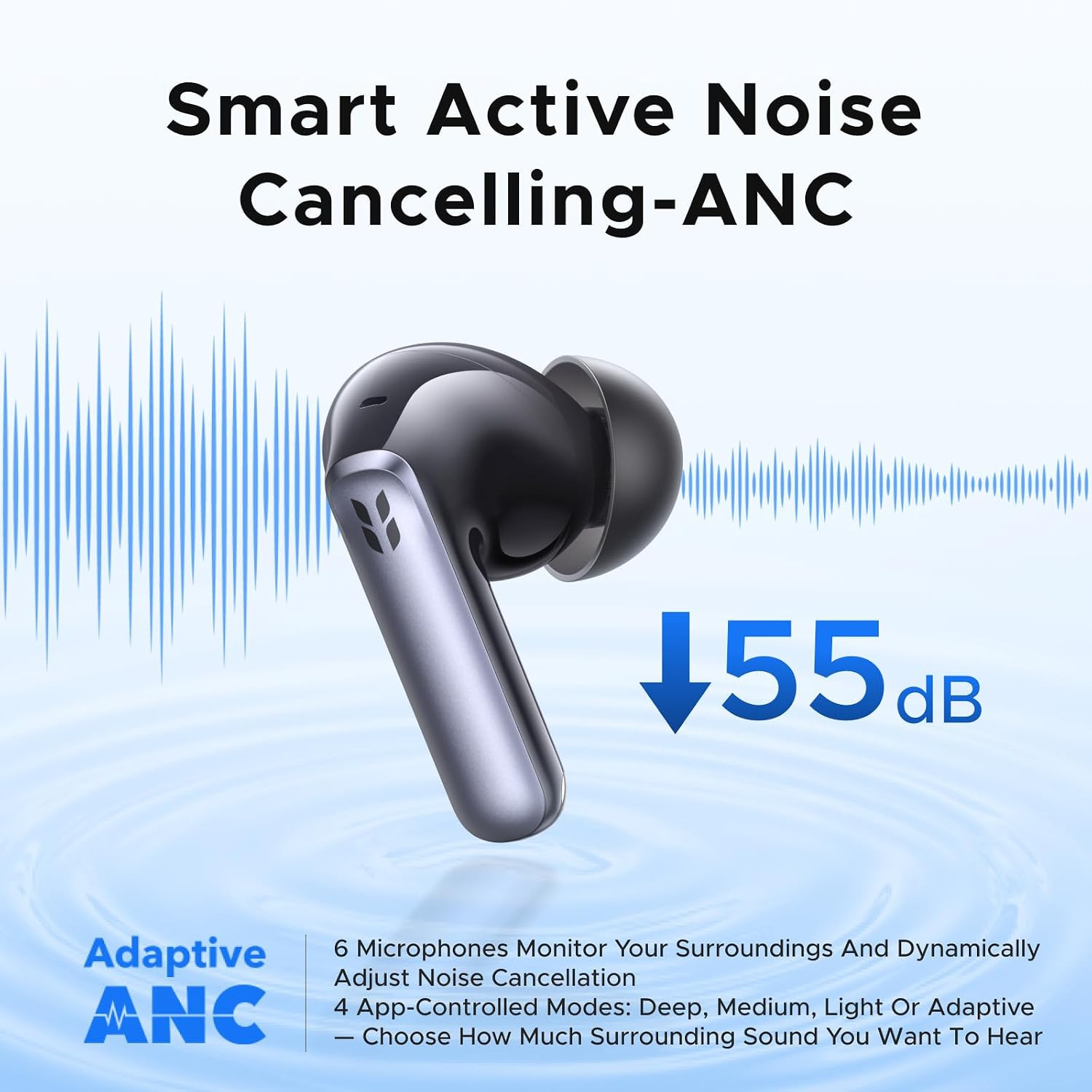 UGREEN Echobuds plus Wireless Earbuds, Adaptive ANC, Bluetooth 6.0, 50H | Hi-Res
