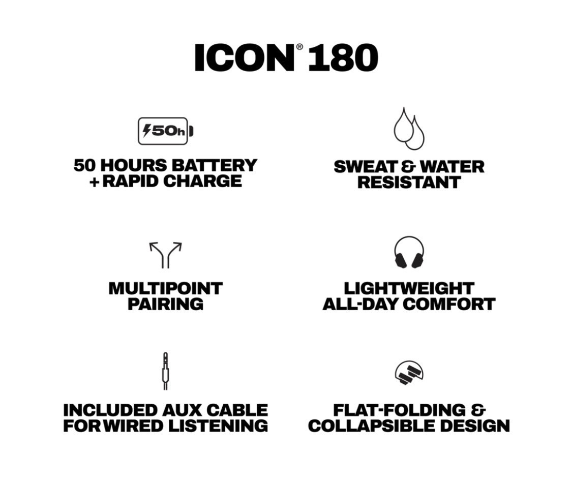 Skullcandy Icon 180 Wireless Headphones Black Sweat & Water Resistant Multipoint