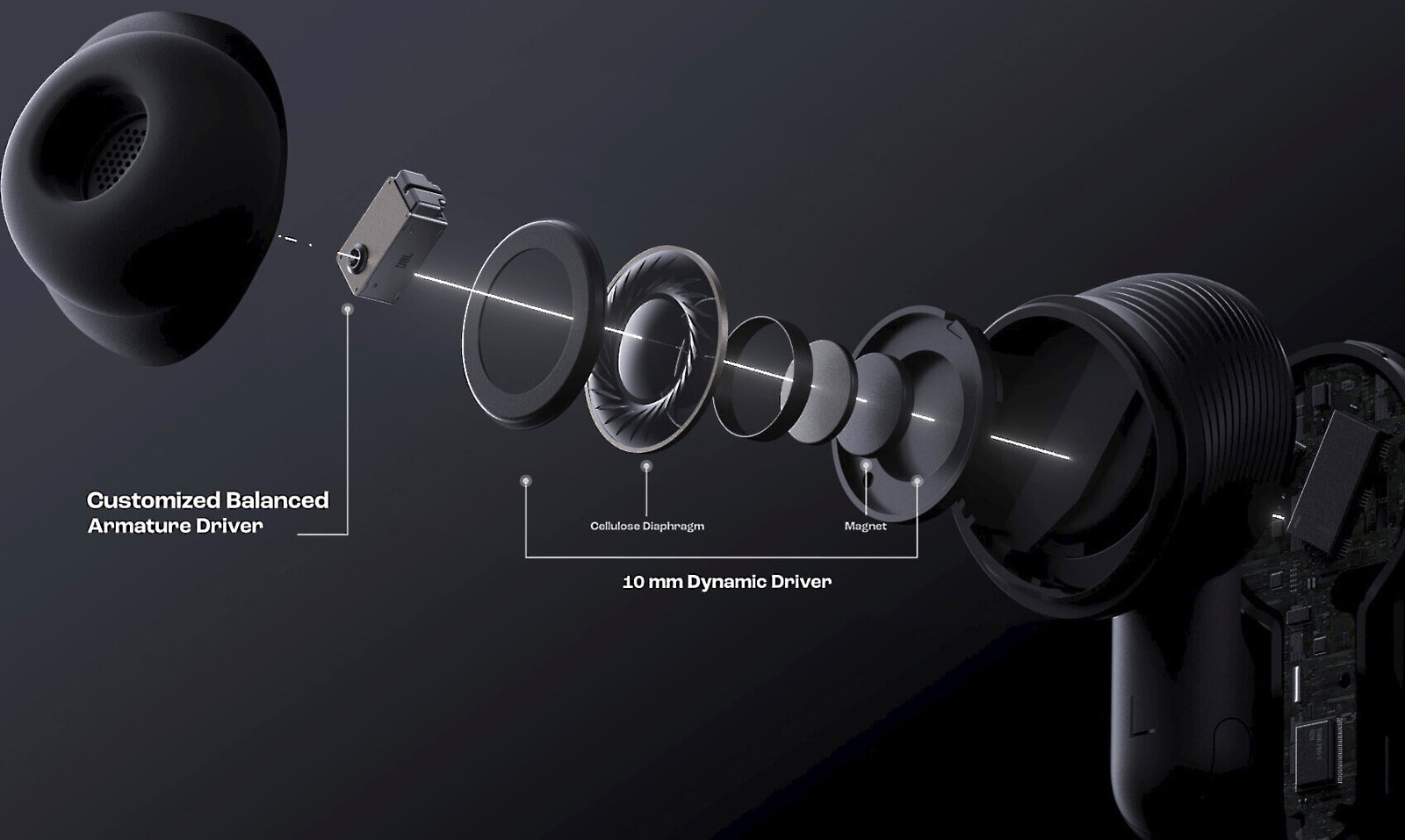 JBL Tour Pro 3 true-wireless NC headphones (black)