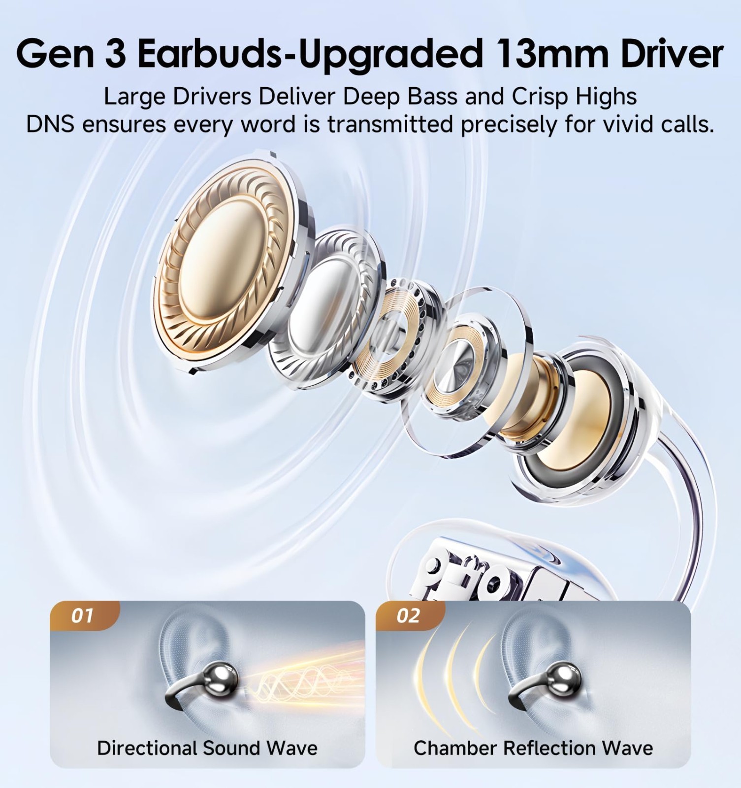 Open-Ear Wireless Bluetooth 6.0 Earbuds, 50H Playtime, IPX5 Waterproof, Mic, Sec