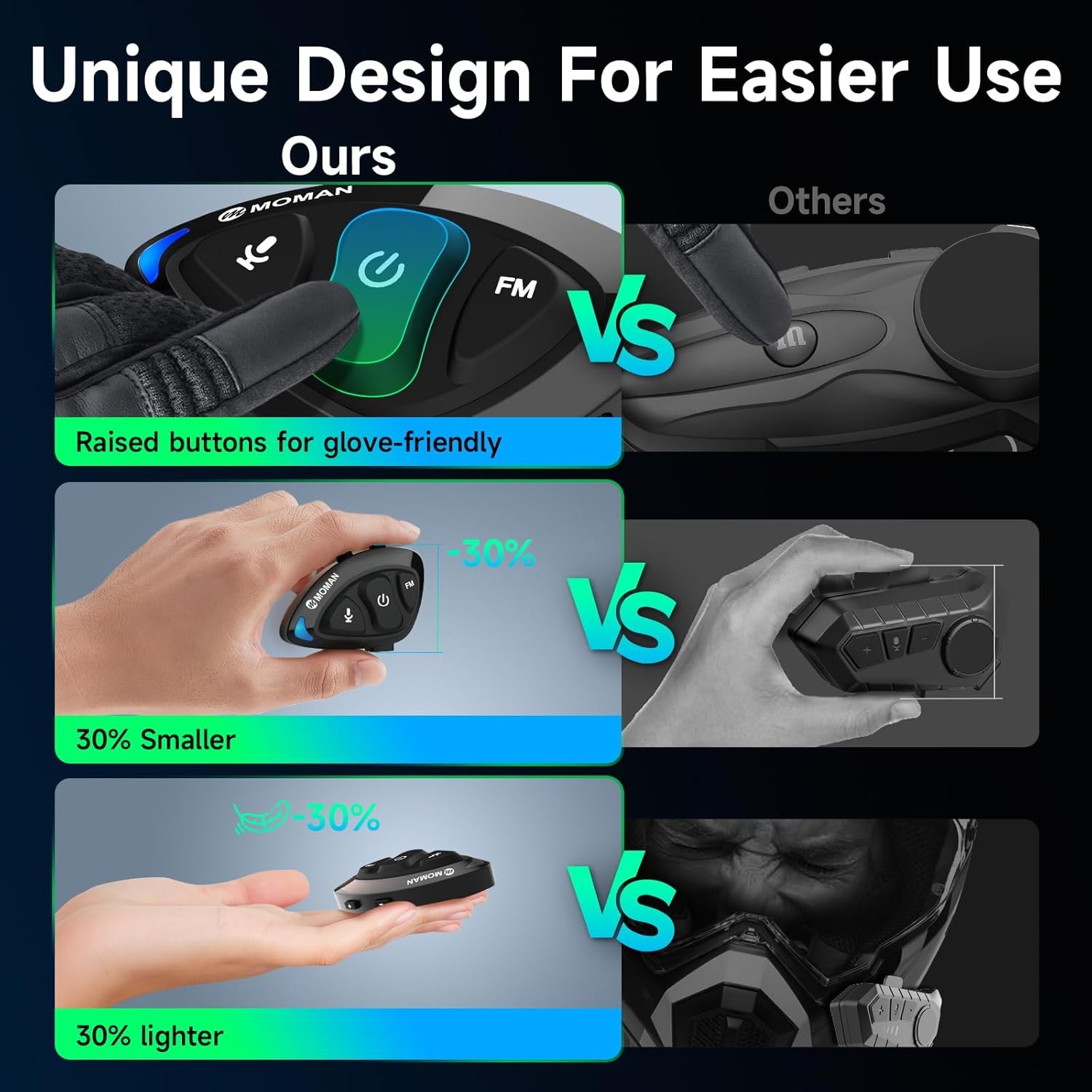 Motorcycle Helmet Headset Speaker, RS-S Motorbike Helmet Headphone HiFi/Noise