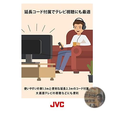 JVC HA-RZ710 Closed Stereo Headphones 50mm Neo Driver Soft Leather Pads New
