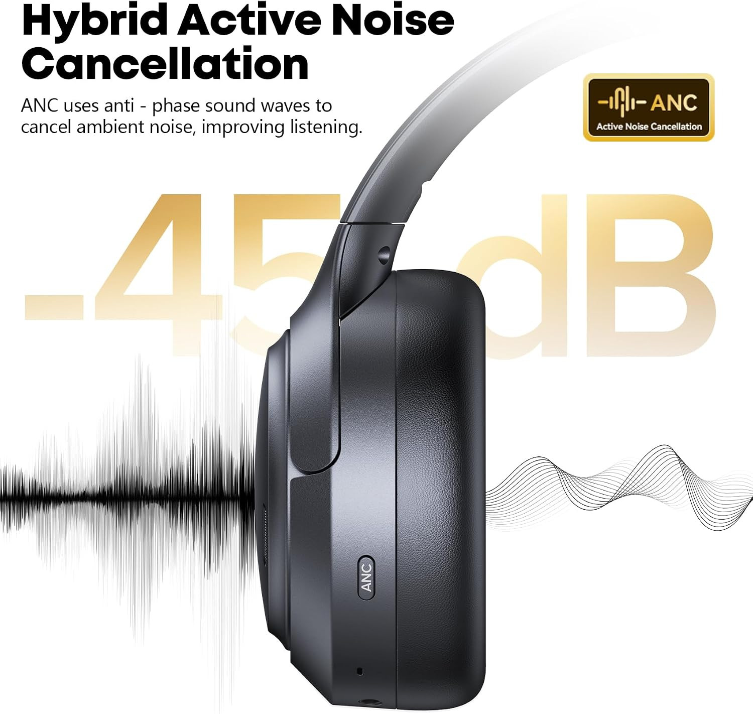 Hybrid Active Noise Cancelling Bluetooth 6.0 Headphones 120H Long Playtime, 6 EN