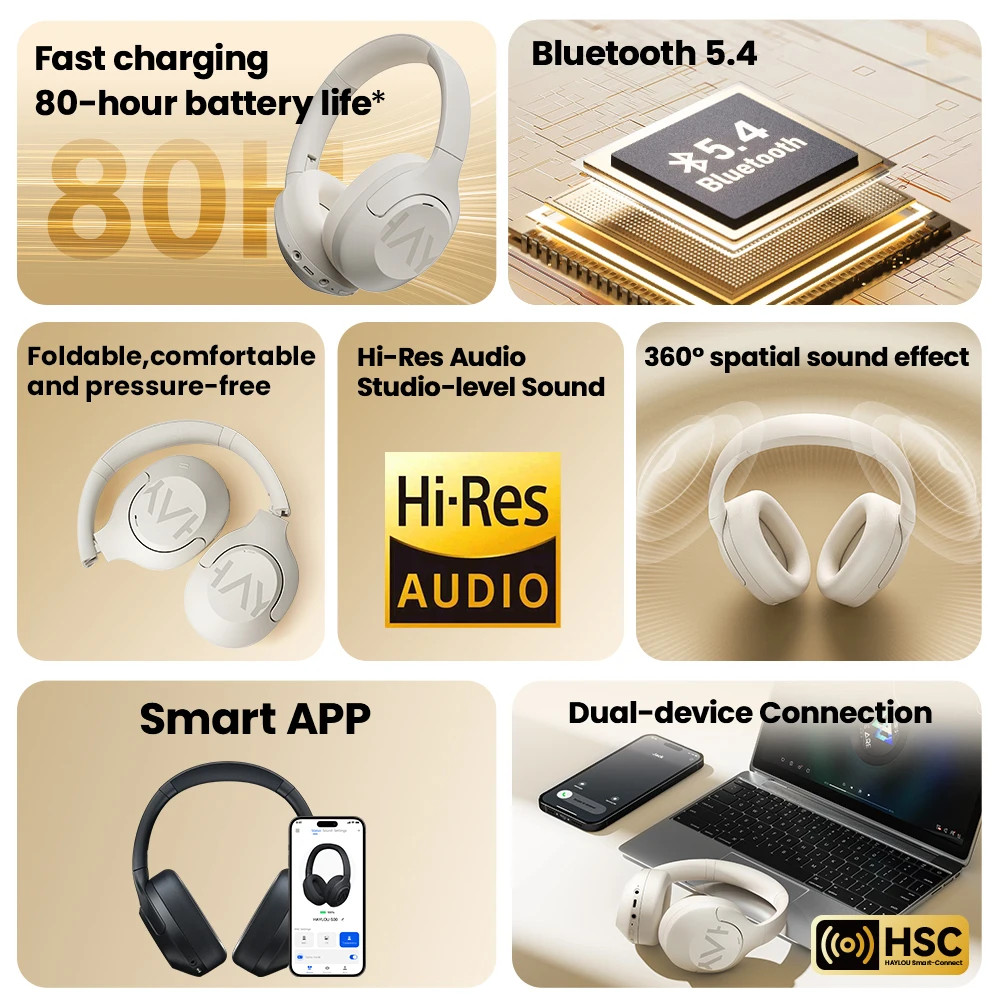 HAYLOU S30 ANC Wireless Headphones Bluetooth 5.4 Hi-Res 40mm 80H Playtime