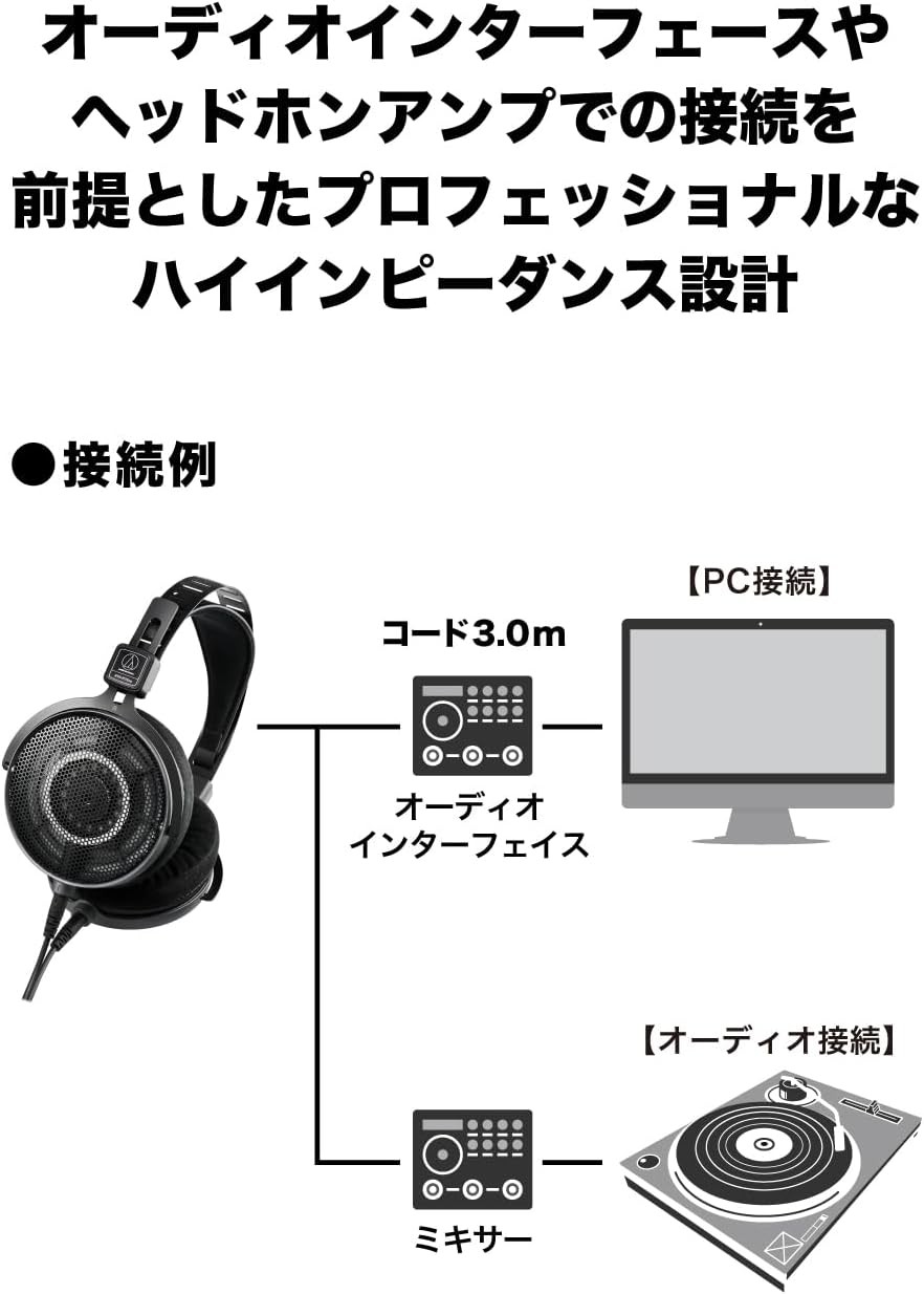 Audio-Technica ATH-R70xa open monitor headphones wired music listening