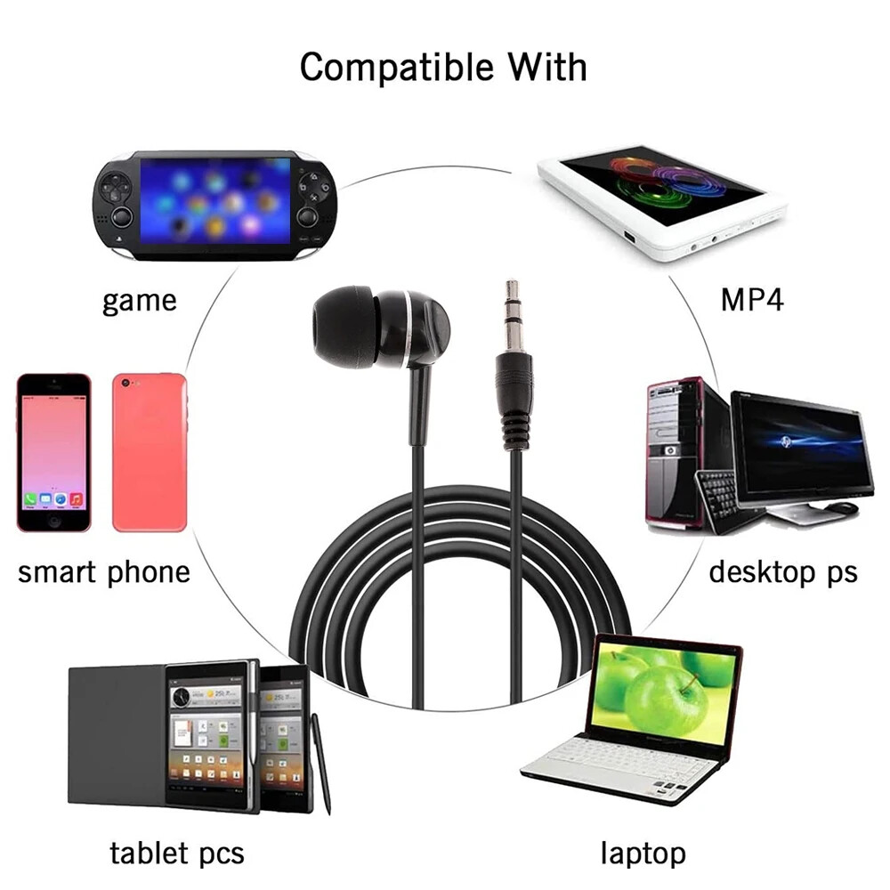 3.5mm Wired Headphones Earbuds Single In-Ear Stereo Headset No Microphone
