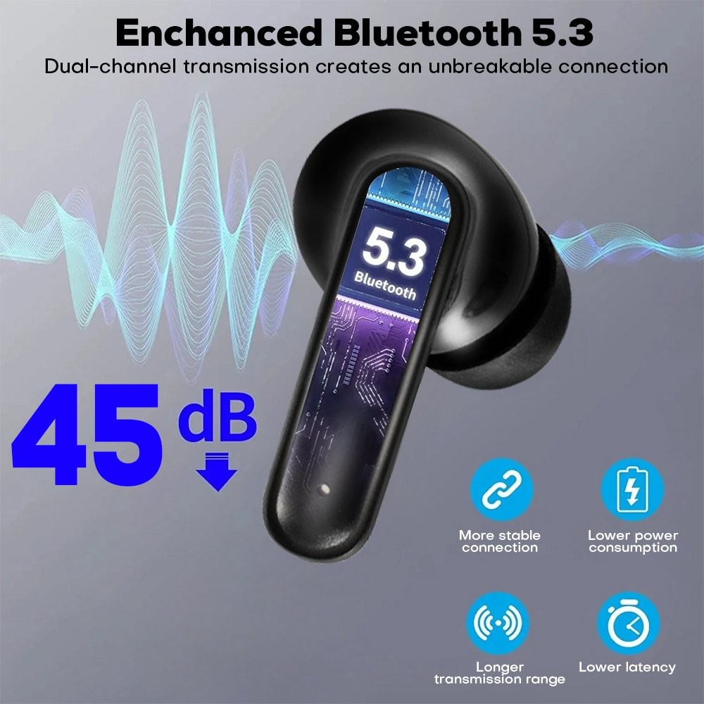 Bluetooth 5.3 Earbuds TWS Wireless Earphones Mini Headphones For i~Phone Android