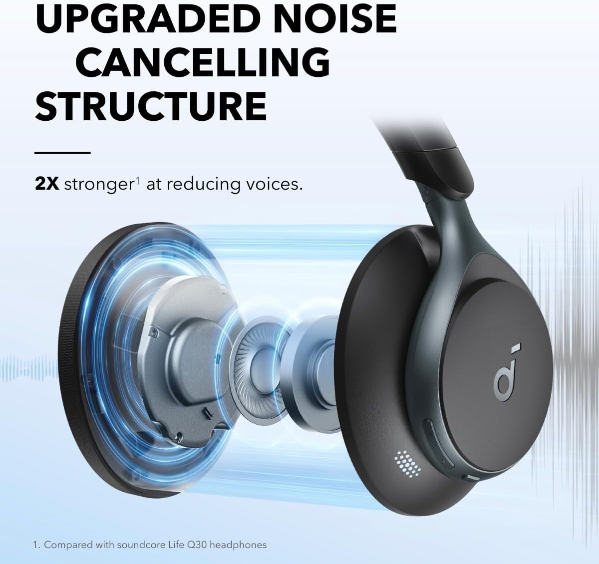 Soundcore Space One Wireless Headphones 2X Stronger Voice Reduction 40H ANC Play