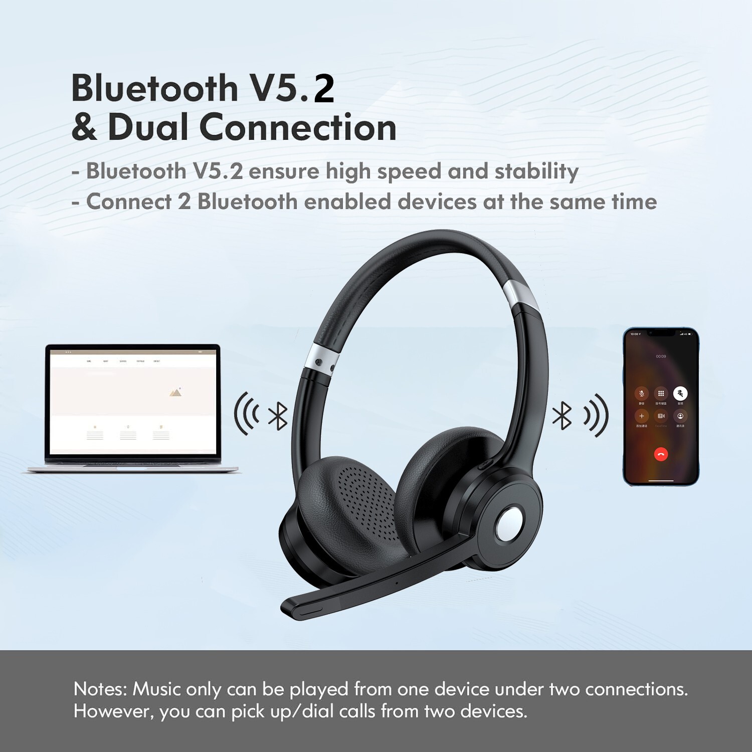 Wireless Bluetooth Headset w/ Mic Noise Cancellation For Phones PC Skype Meeting