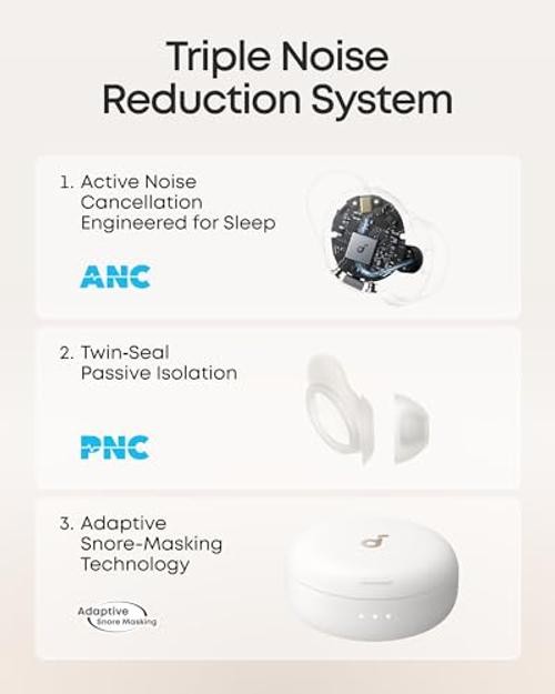 Soundcore Sleep A30 Special by Anker, Sleep Earbuds, ANC, Passive Lunar White