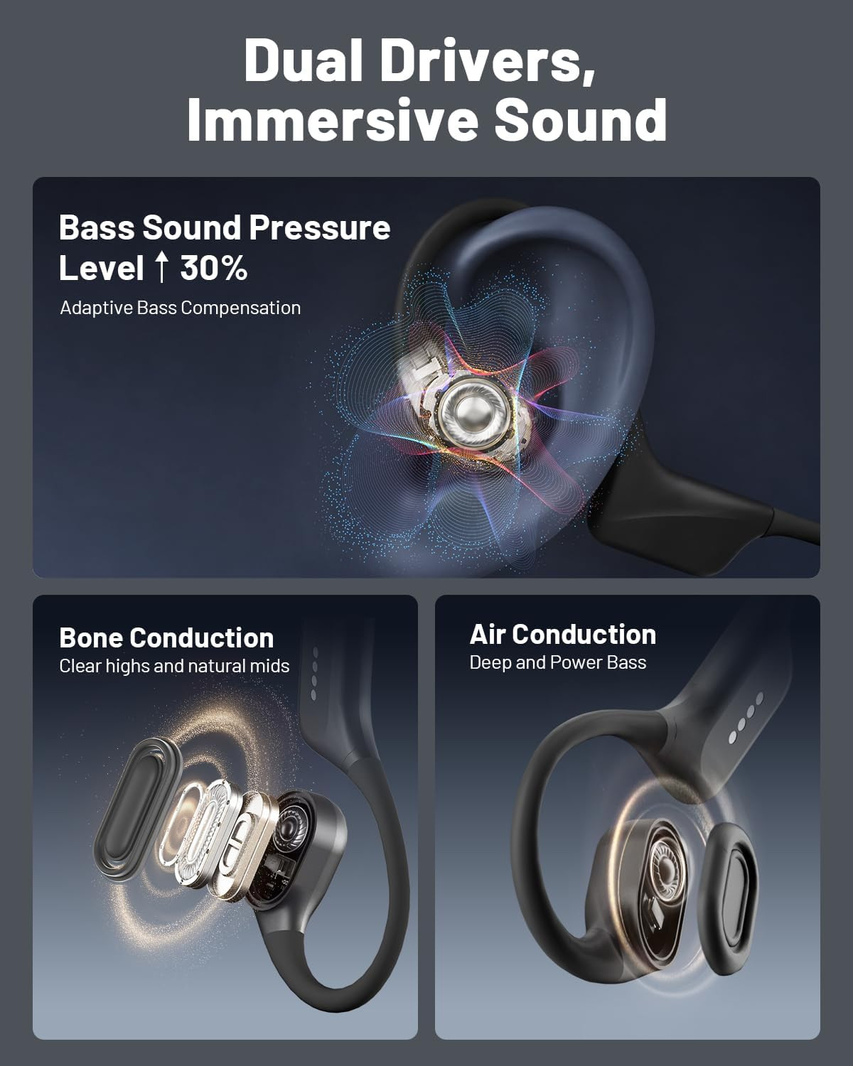 Bone Conduction Swimming Headphones IPX8 Waterproof Open Ear Earbuds | Bone-Air