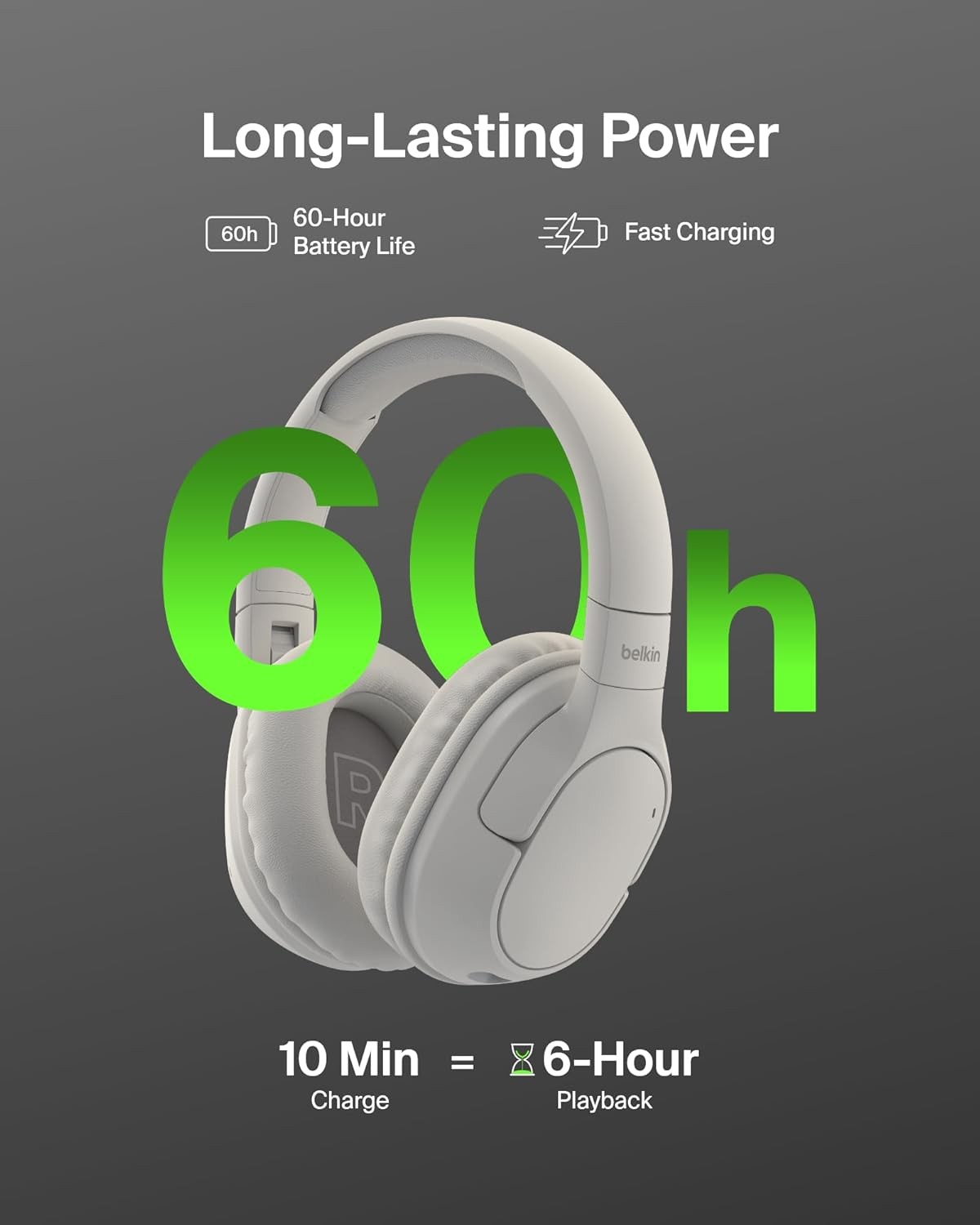 Belkin Wireless Over-Ear Headphones | iPhone Samsung Compatible | HD Sound | 60H