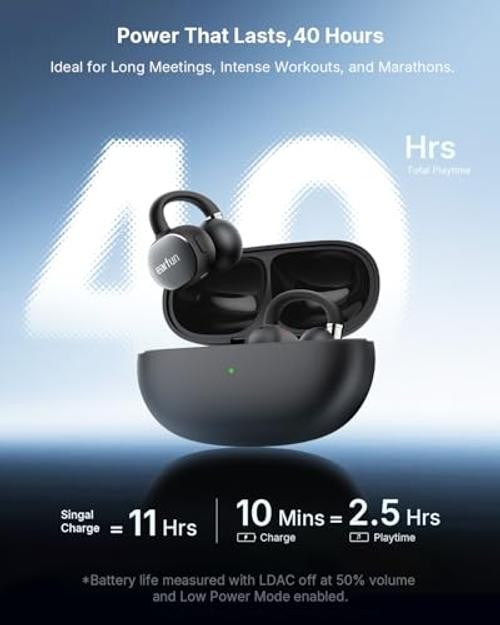 Clip 2 Open Ear Earbuds, Clip On Headphones, LDAC, Hi-Res Audio, 12mm Black