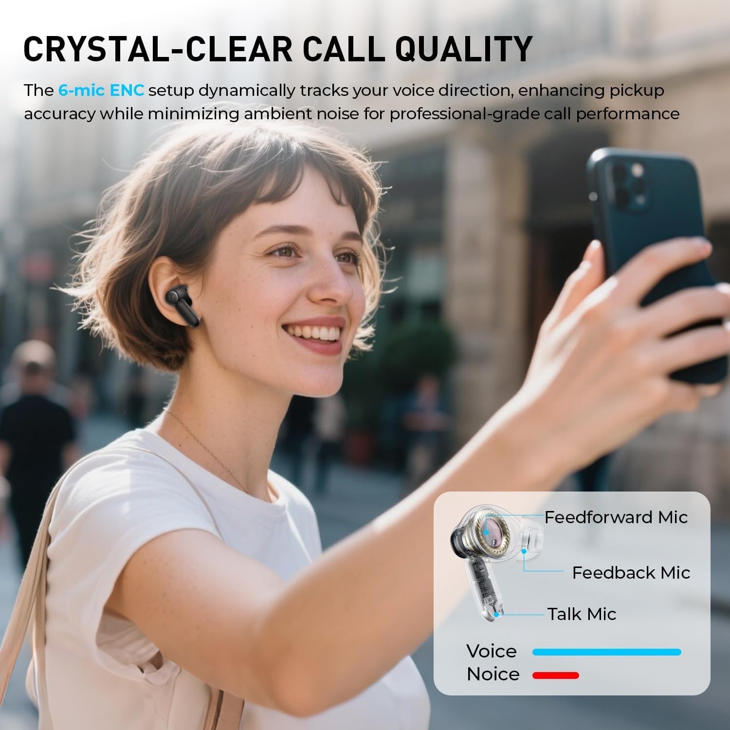 Bluetooth 6.0 Noise Cancelling Earbuds with 30+ Hours Playtime & Spatial Audio
