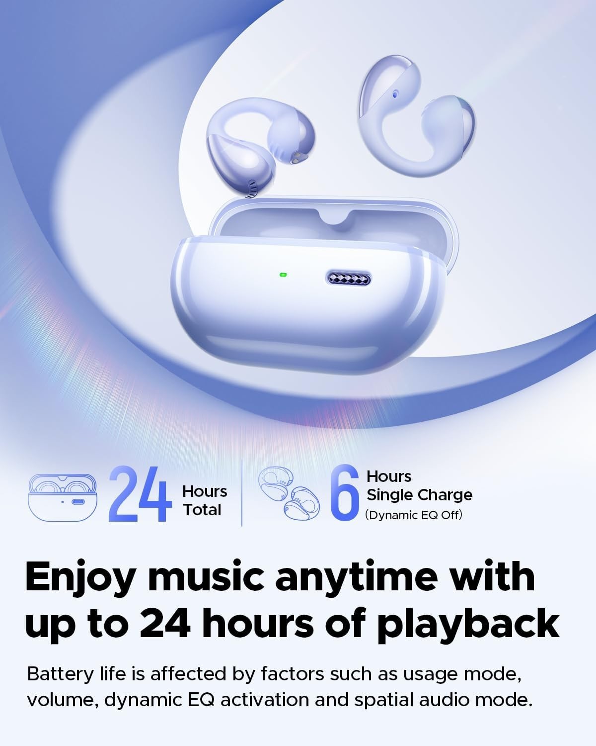 New Soundpeats Pearl Clip Pro Bluetooth 6.0 with Mic, IPX5 Waterproof Headphones