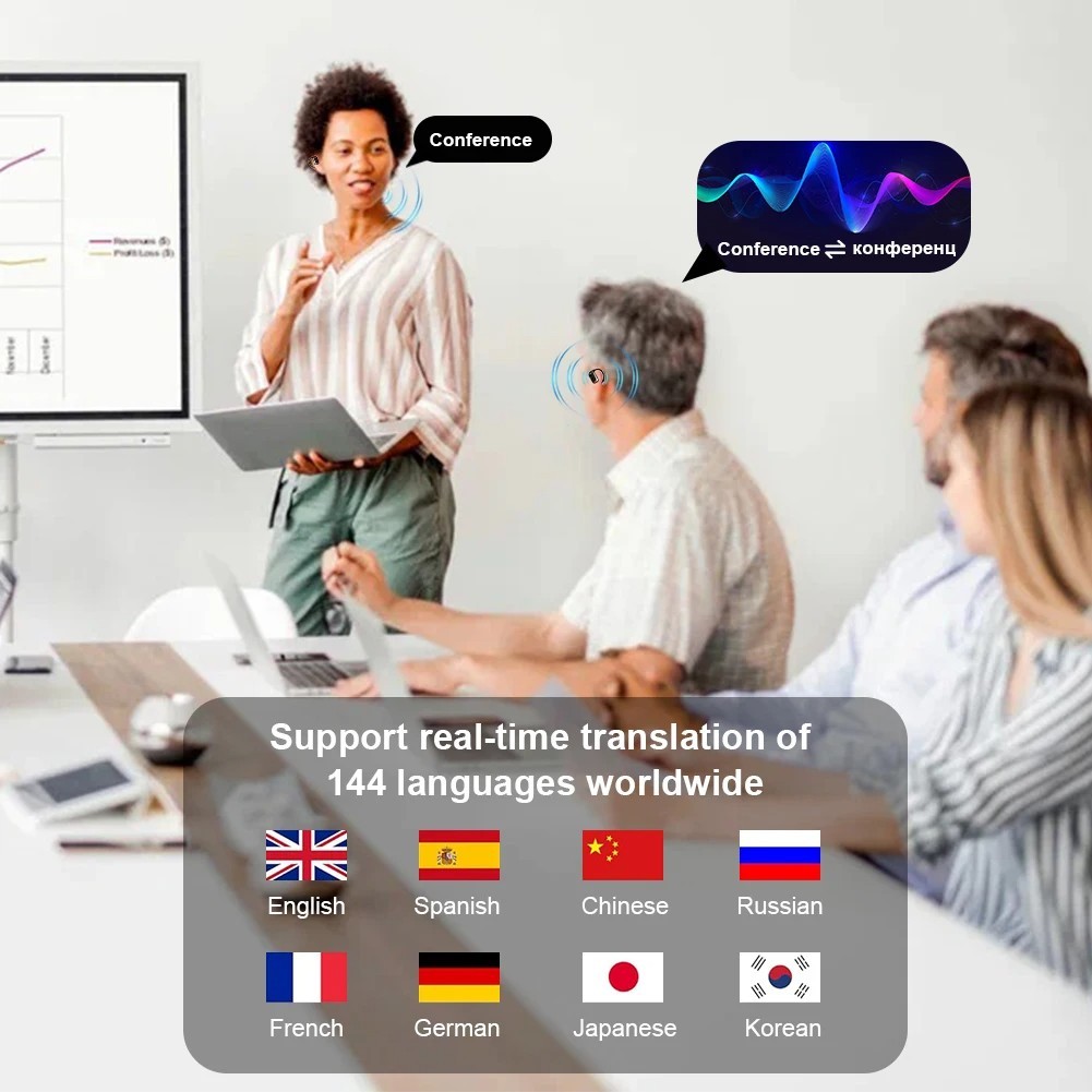 AI Translation Earbuds Bluetooth 5.4 Real Time Translator 144 Languages US