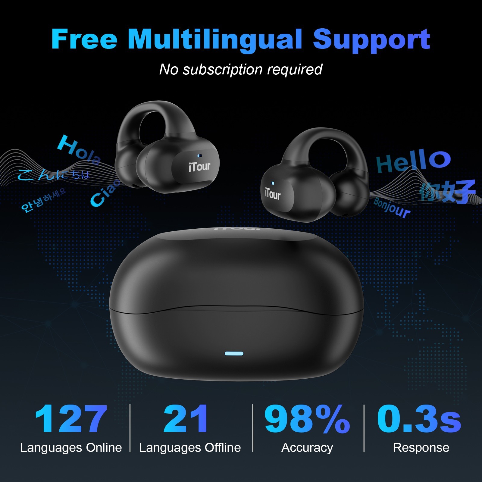 iTour Z50S Translator Earbuds Real Time Language Translator with 127 Languages