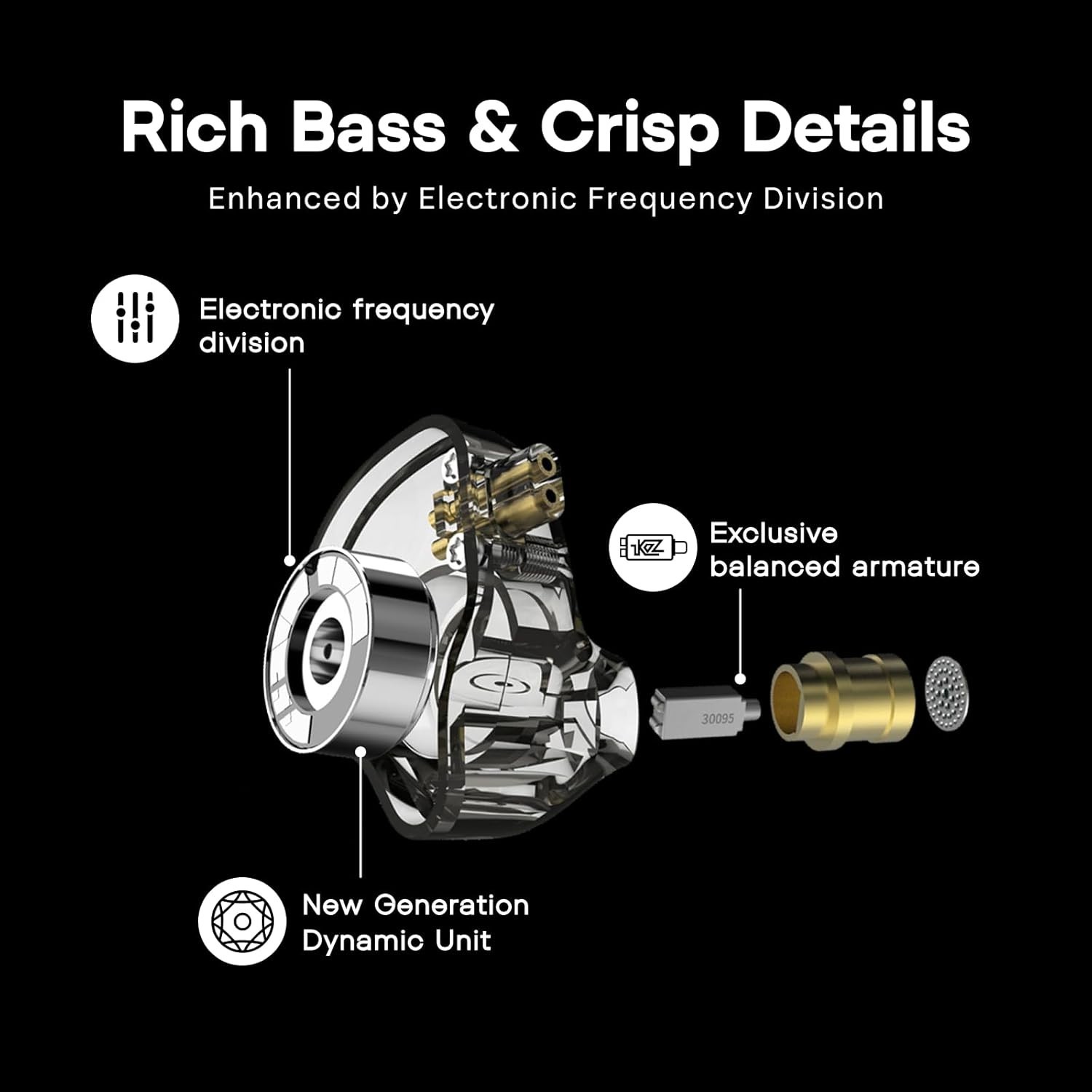 Zinc Alloy Hybrid Earphones – 40000 Hz Response with Ergonomic Fit for Comfort