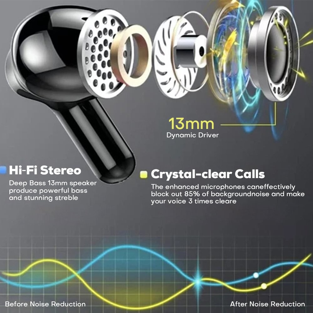 Wireless Bluetooth 5.3 Headset TWS Earphones Earbuds Stereo Headphones Ear Hook