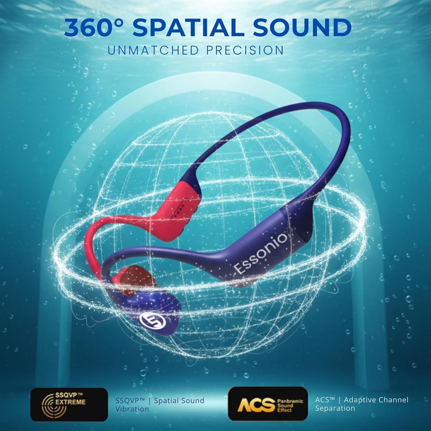Essonio Bone Conduction Headphones, IP78 Waterproof, Bluetooth 32GB Built-in MP3