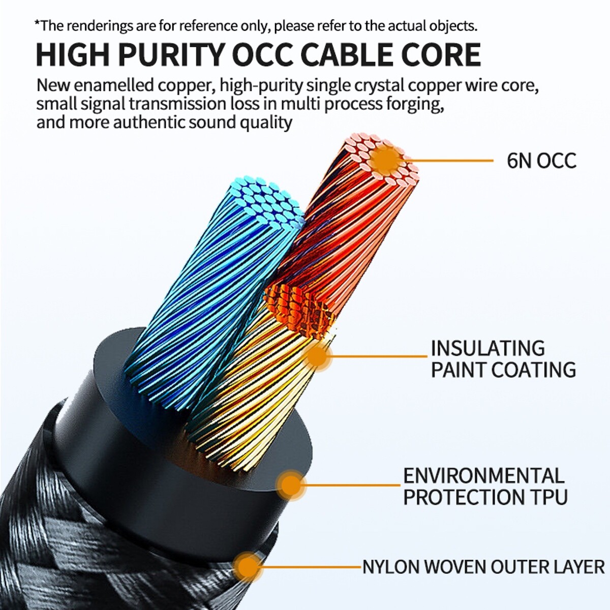 6N HiFi DAC Type C Cable For SONY ATH Philips B&O BEOPLAY Beats Monster Headset