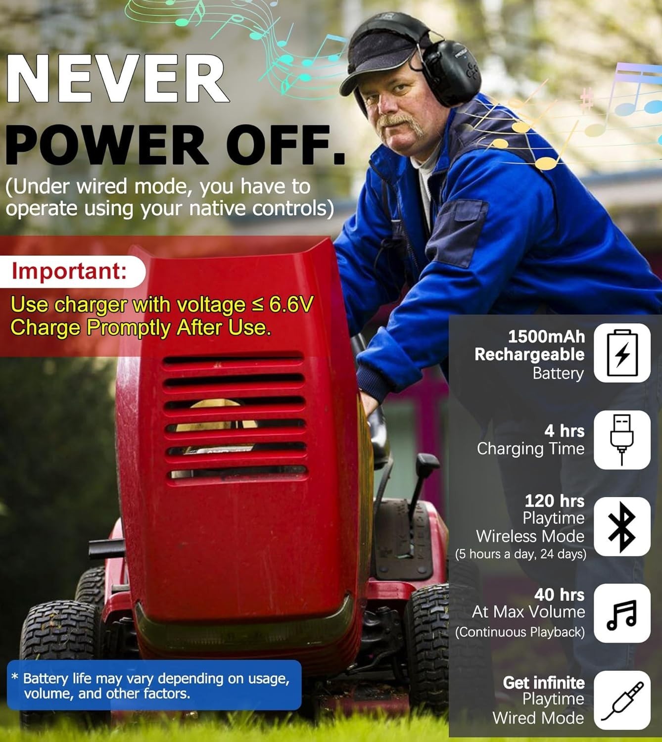 Bluetooth Hearing Protection with 1500mAh Battery – Ideal for Mowing & Workshops