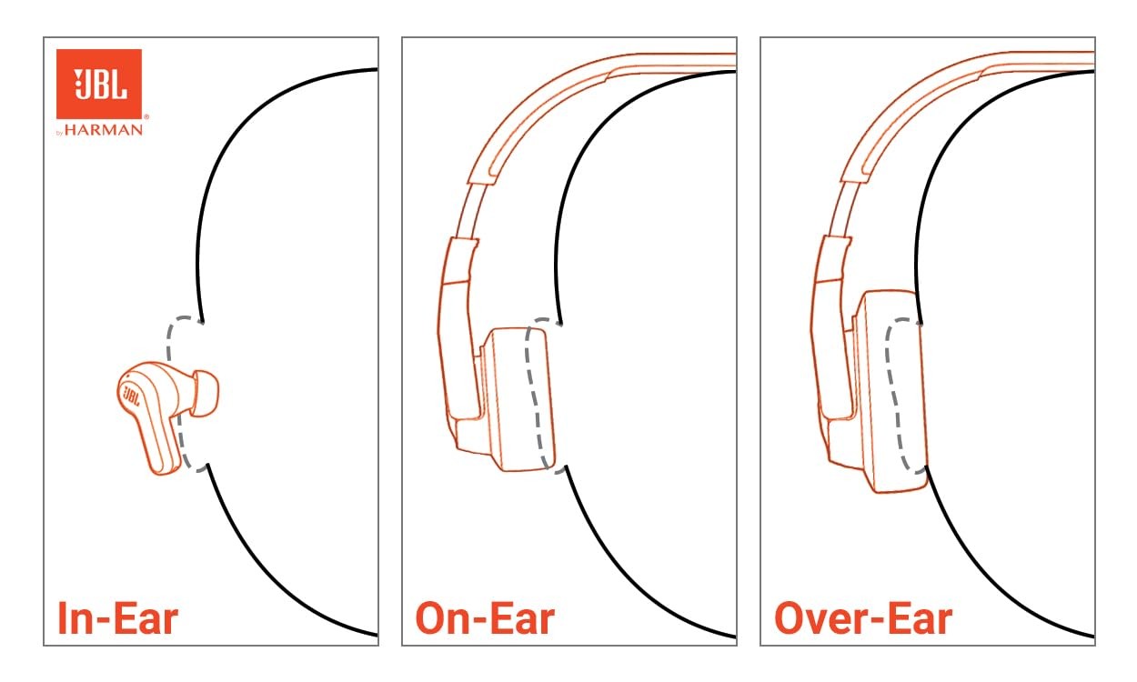 JBL Vibe Beam 2 – True Wireless Noise Cancelling Earbuds (Black)