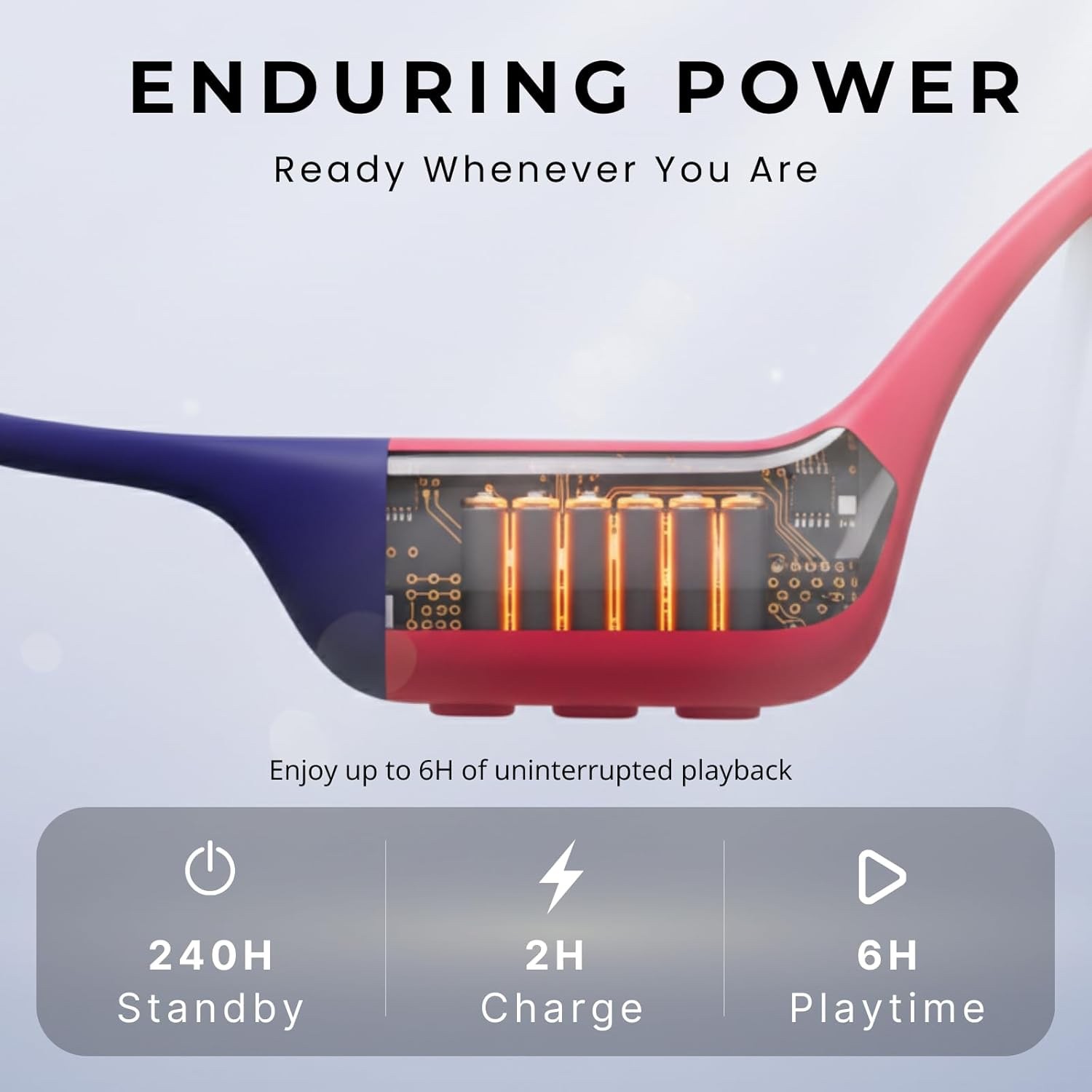 Essonio Bone Conduction Headphones, IP78 Waterproof, Bluetooth 32GB Built-in MP3