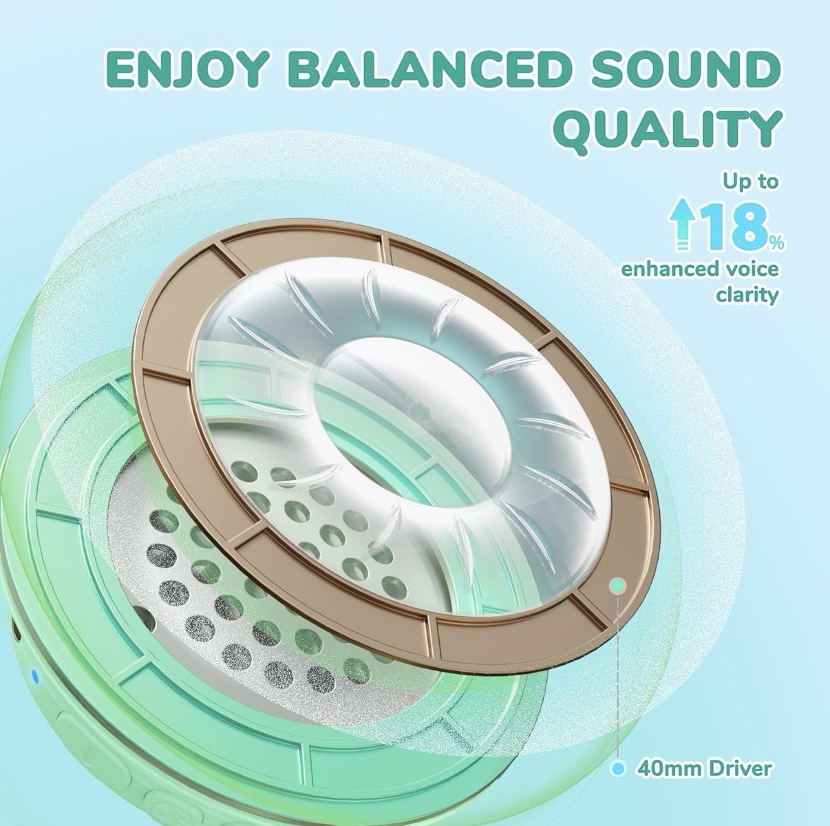 iClever BTH22 Kids Bluetooth Headphones, 60H Play Time, 74/85 dBA Light Green
