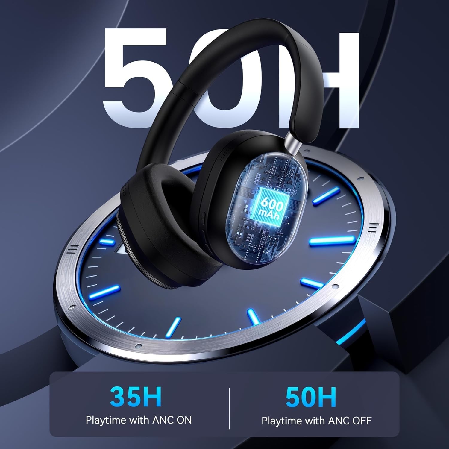 Bluetooth 6.0 Over Ear Headphones – 50 Hours Playtime & Deep Bass