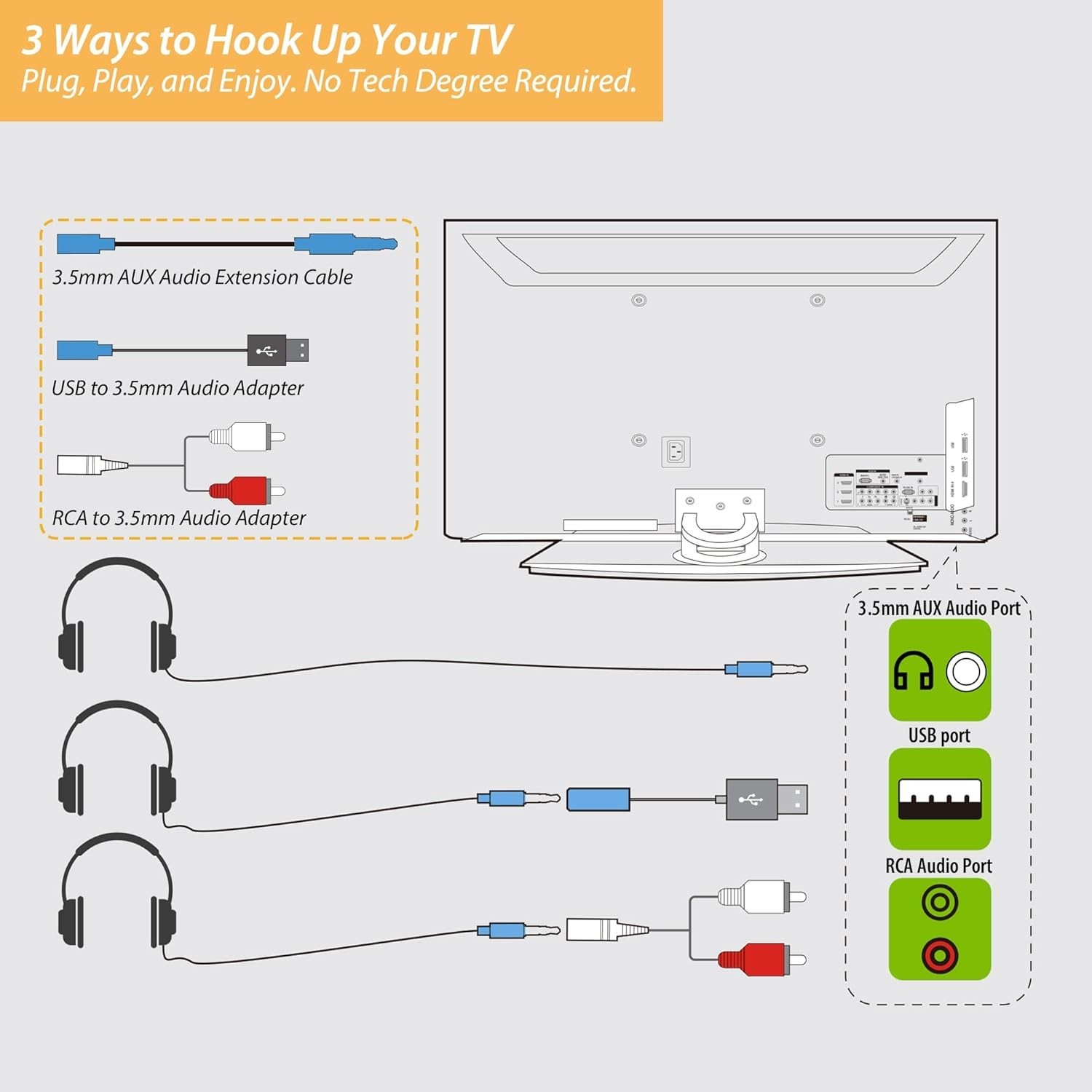 20Ft Long Wired TV Headphones Over Ear Sound Isolation Volume Control