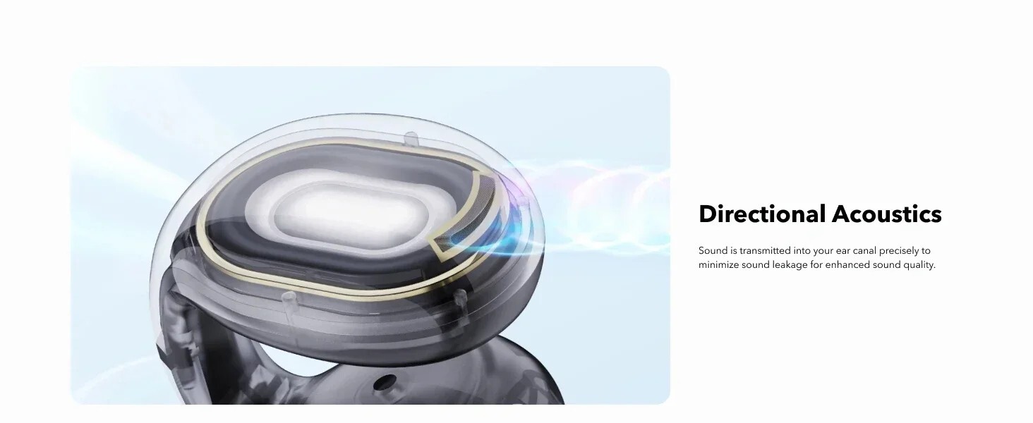 Anker Soundcore C30i Open Ear Earbuds Clip-On Comfort Wireless Bluetooth Earphon