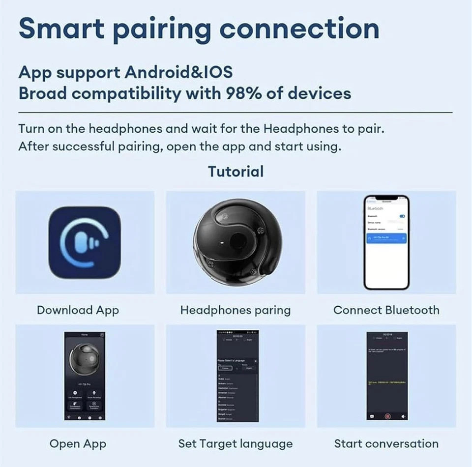 Hyundai HY-T26 Pro Ai Translating, Bluetooth 5.4, OWS Wireless Headphones, Black