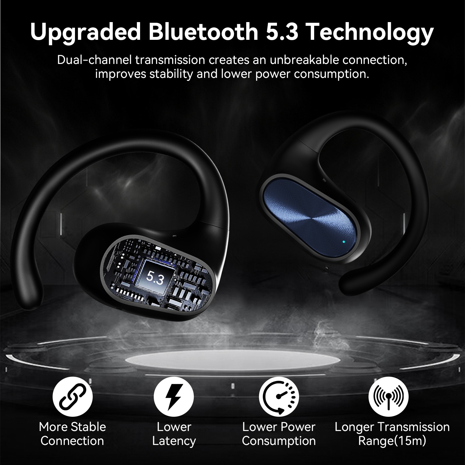 Wireless Open ear Headphone 3D Stereo Sound Bluetooth Earbuds for Sport Fitness