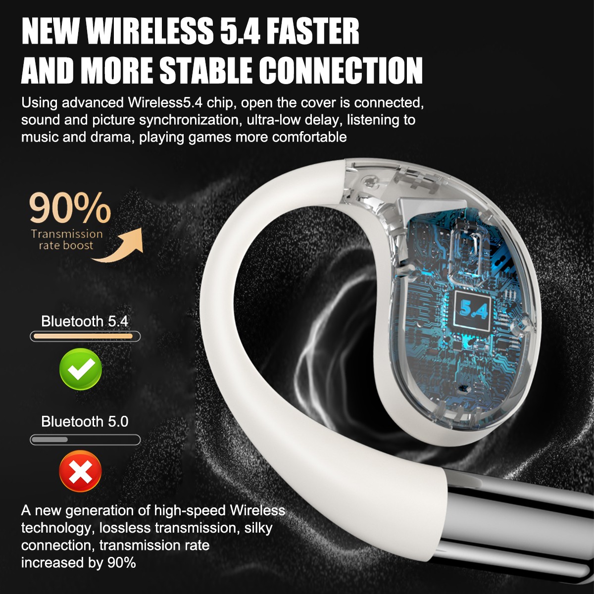 Translation Earbuds 144 Languages with AI Assistant Voice to Text US