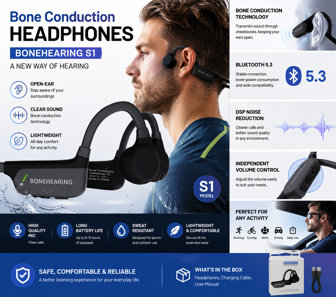 Bone Conduction Sound Amplifier Headphones BoneHearing S1 Rechargeable Hearing