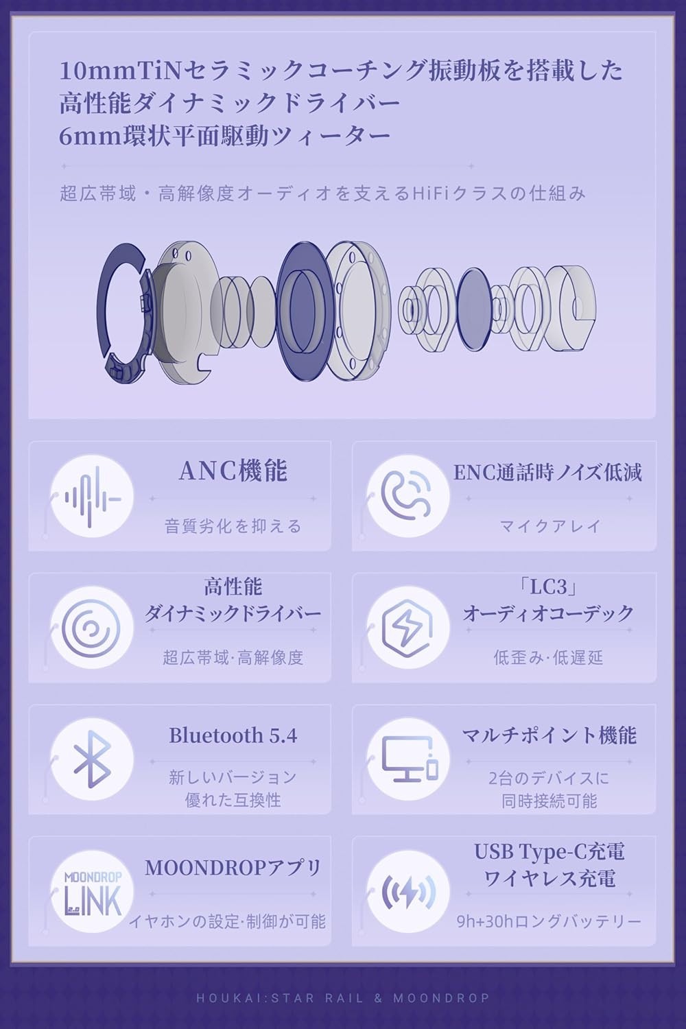 MOONDROP Robin’s Earphones MD-TWS-040 Wireless In-Ear Headphones
