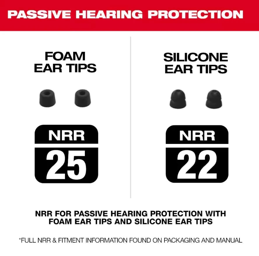 Milwaukee 2191-21 Red Lithium USB Bluetooth Jobsite Ear Buds