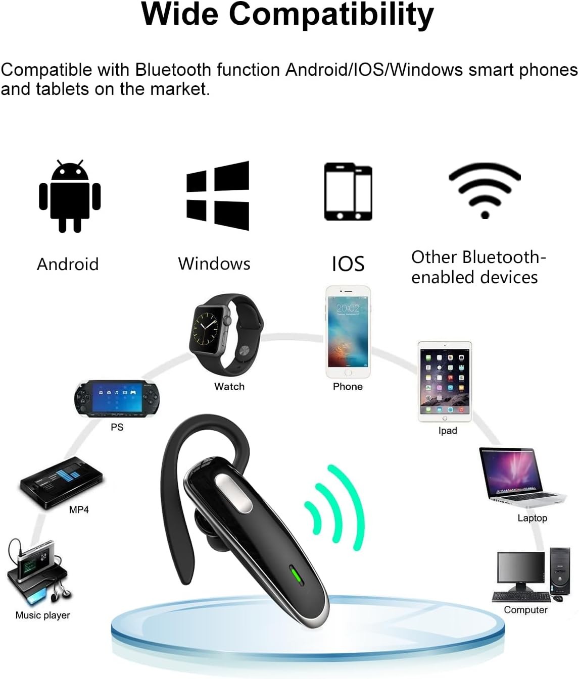 Bluetooth Headset, V5.1 Ultralight Wireless Handsfree Earpiece Cell Phone with