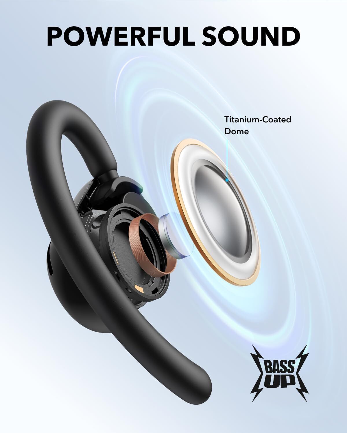 Soundcore Life Note C True Wireless Earbuds Bluetooth Headset 2 Mics Call IPX5