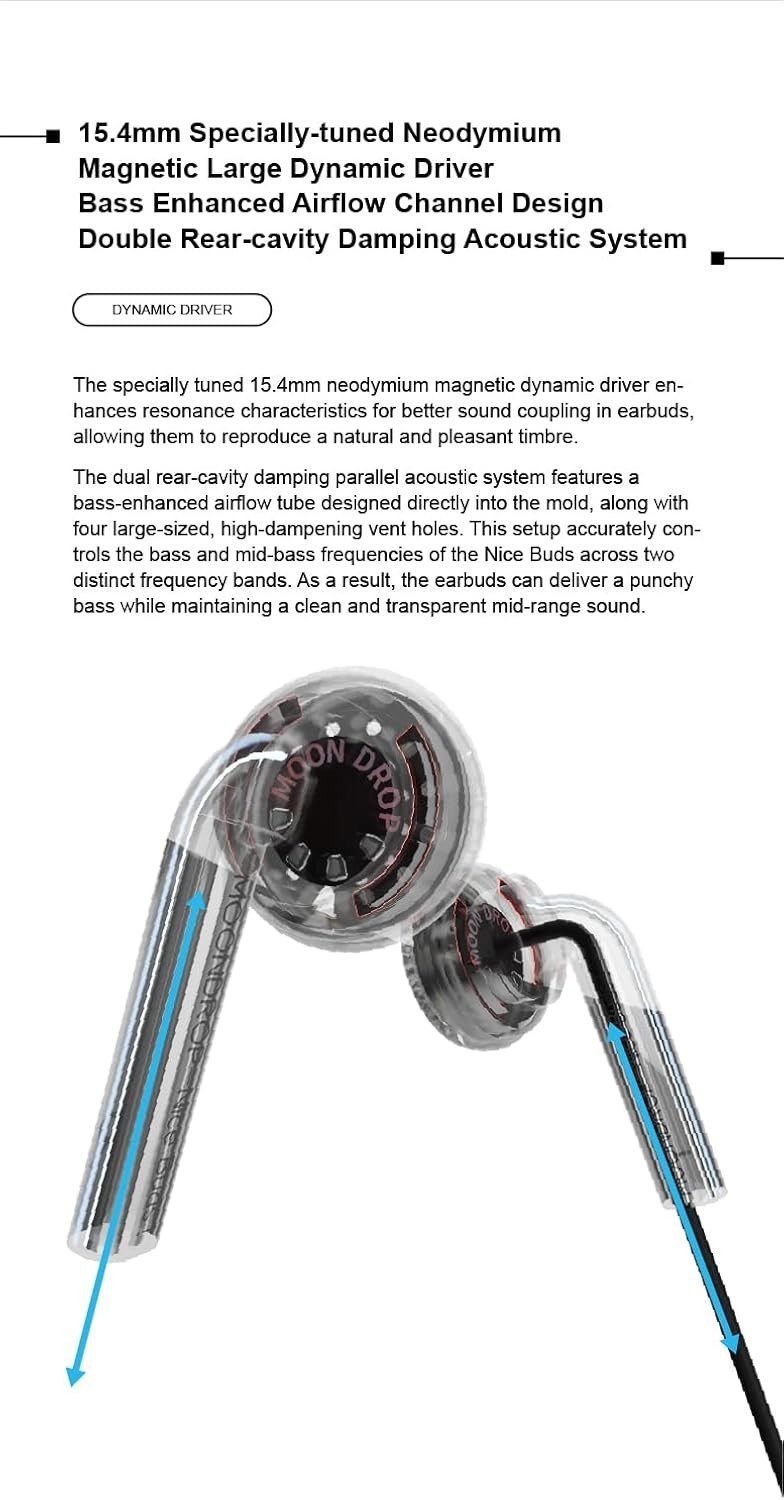 Nice Buds Flat-Headed Earbuds Black Transparent No Mic 15.4mm Dynamic Driver …