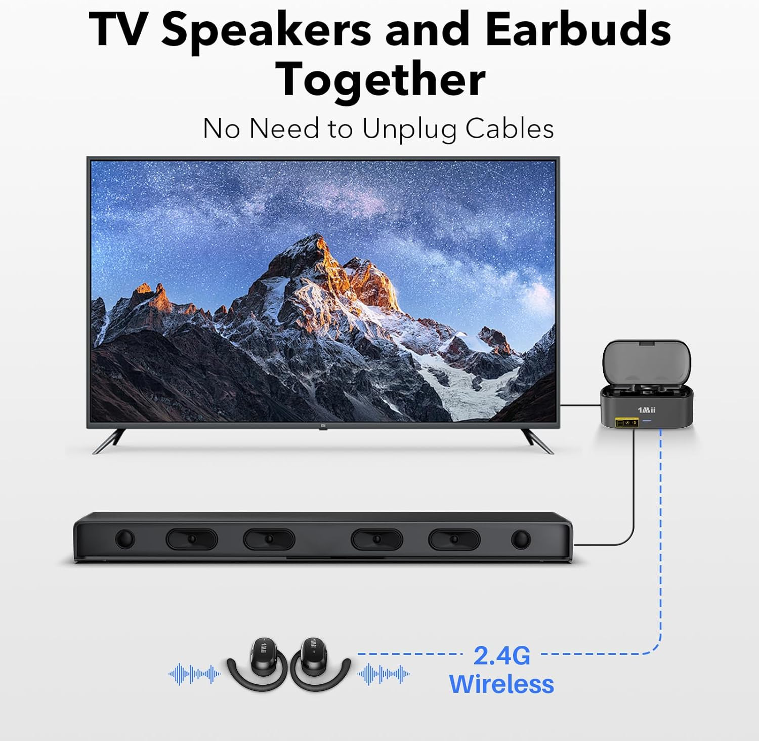 1Mii ClearLinkTV E5 Wireless TV Earbuds for Seniors, Plug & Play Open-Ear Headph