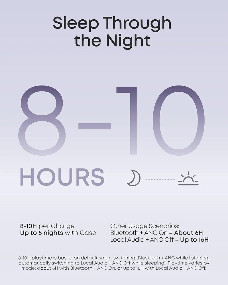 Purple / Lilac Soundcore Sleep A30 Special Anker Sleep Earbuds, ANC Isolation