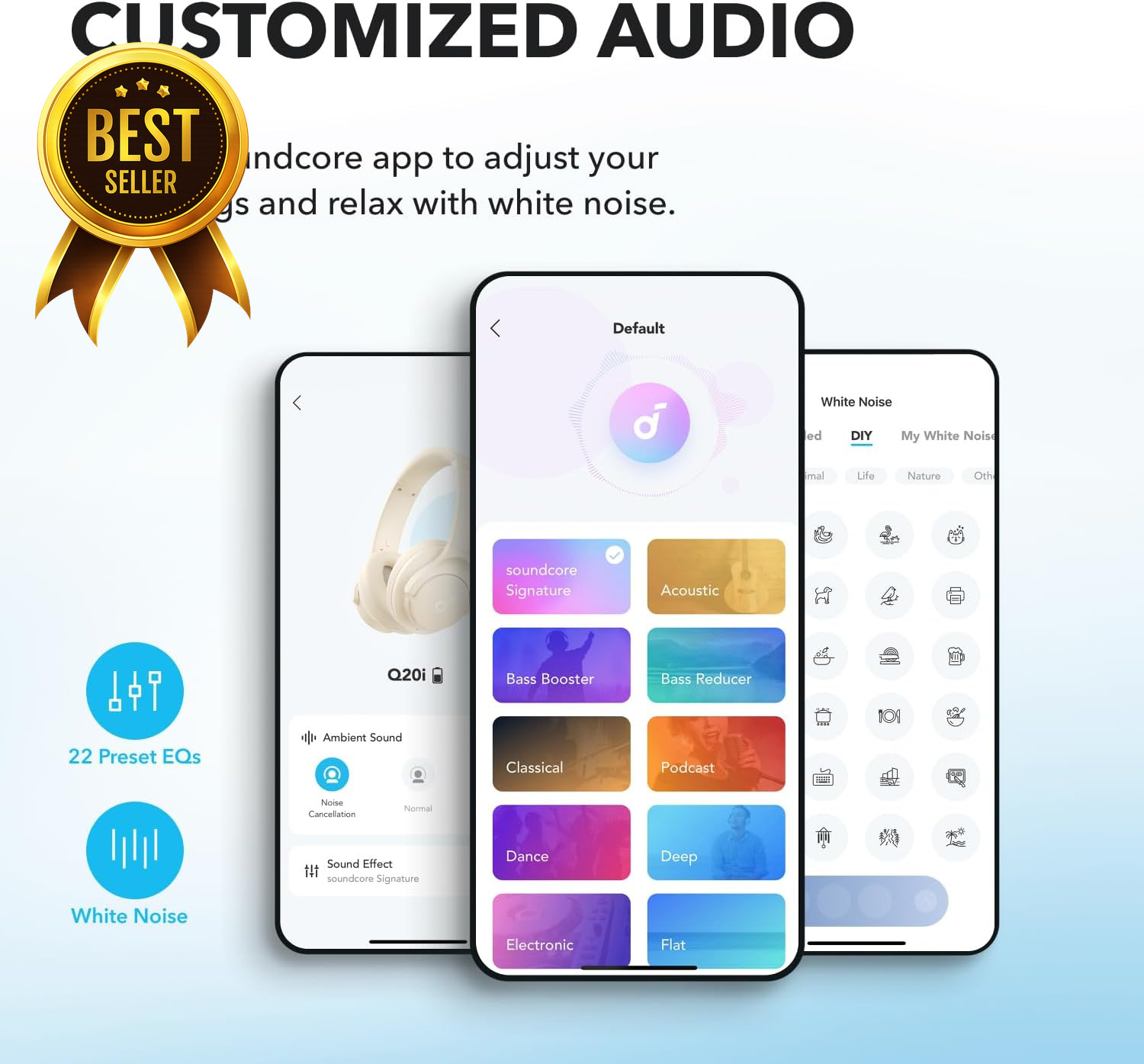 Soundcore Q20i Hybrid Active Noise Cancelling Wireless Over Ear Headphones Bluet