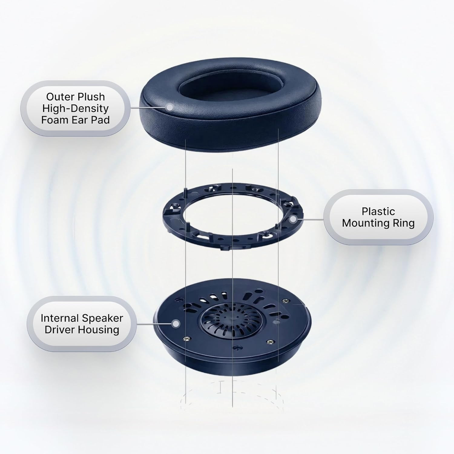 CL750 Wireless Headphones over Ear, 40 Hours Playtime and 3 EQ Music Modes Bluet