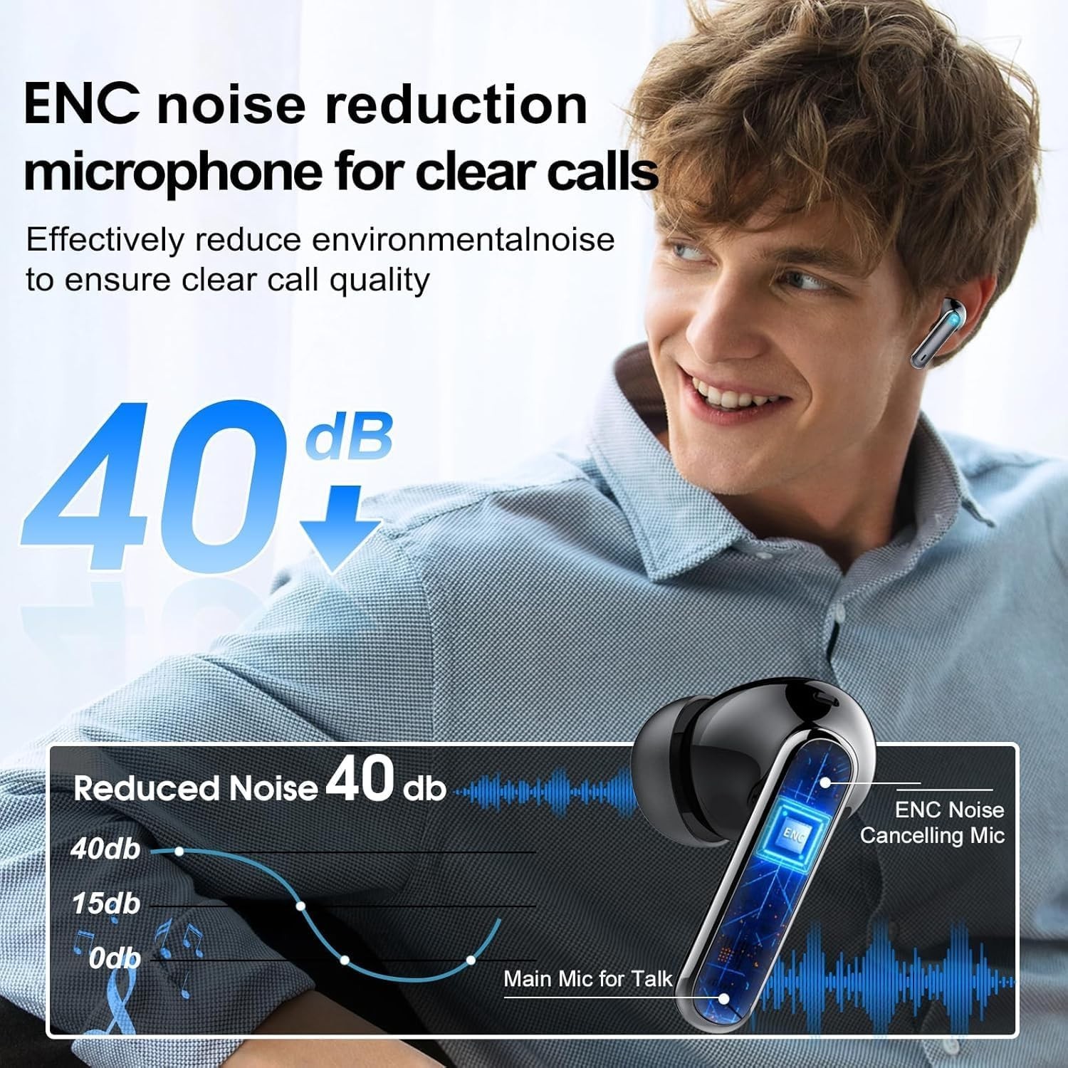 AI-Powered Translator Earbuds: 6 Modes, 164 Languages, No Subscription, 40 Hours