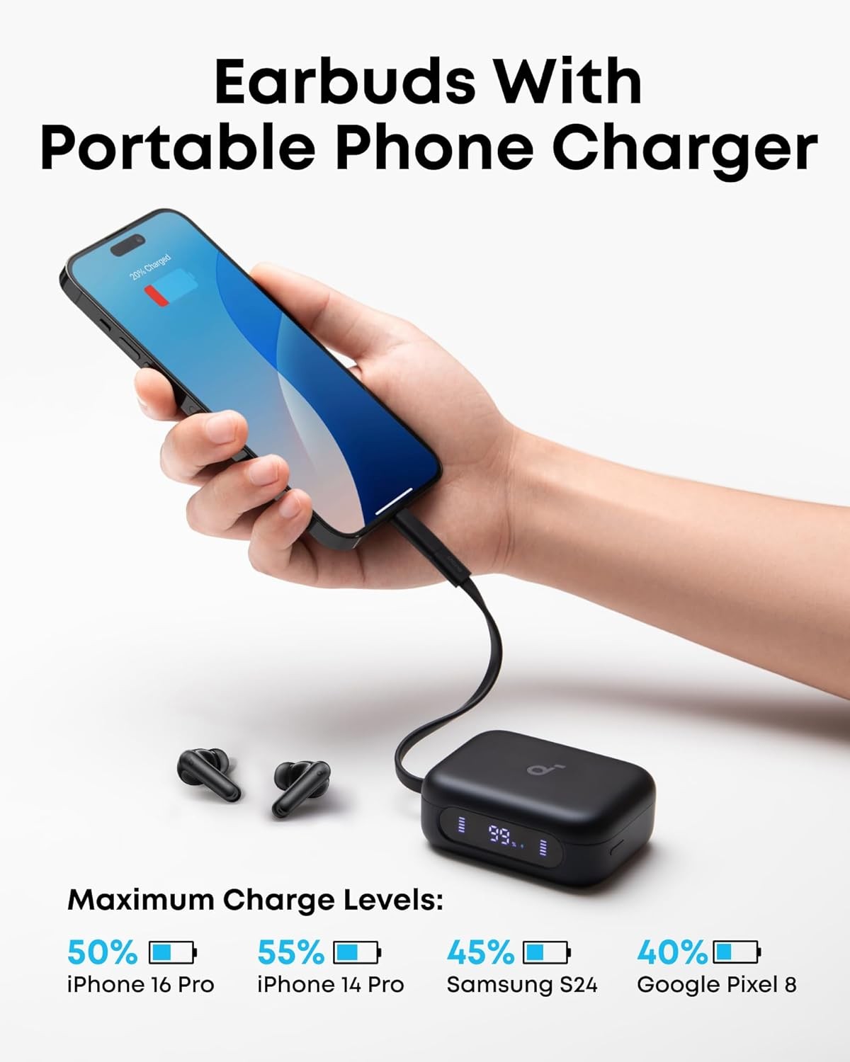 Soundcore P41i by Anker, Adaptive Noise Cancelling Earbuds, 12H Playtime, IPX5