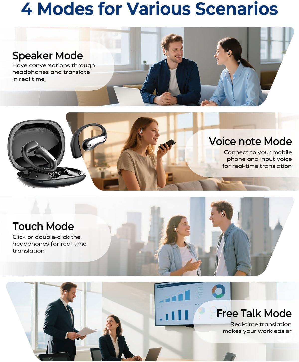 AI Translation Earbuds Real Time, 3-In-1 Bluetooth 5.4 OWS Translator Earbuds