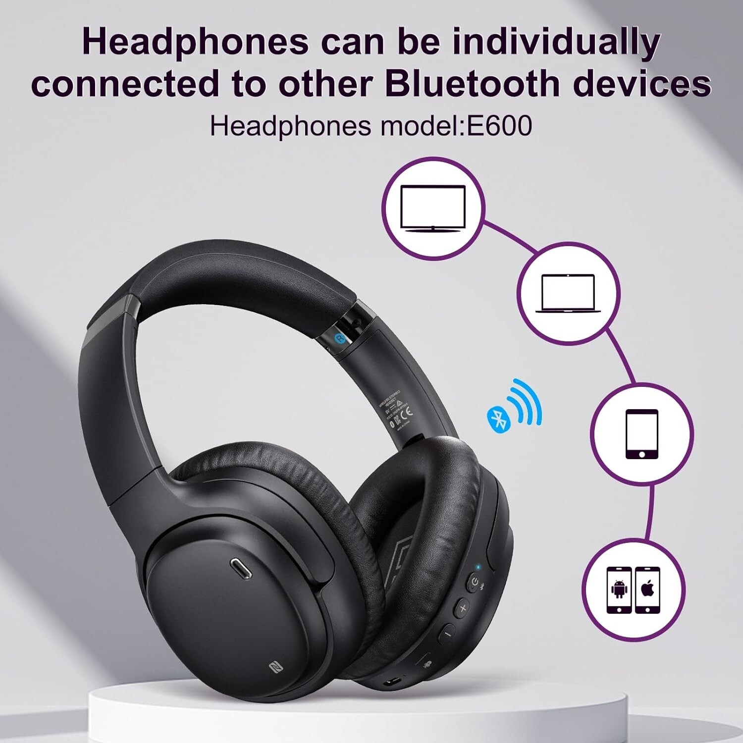 Bluetooth 5.2 Wireless Headphones for TV w/ Optical Digital RCA AUX USB Input
